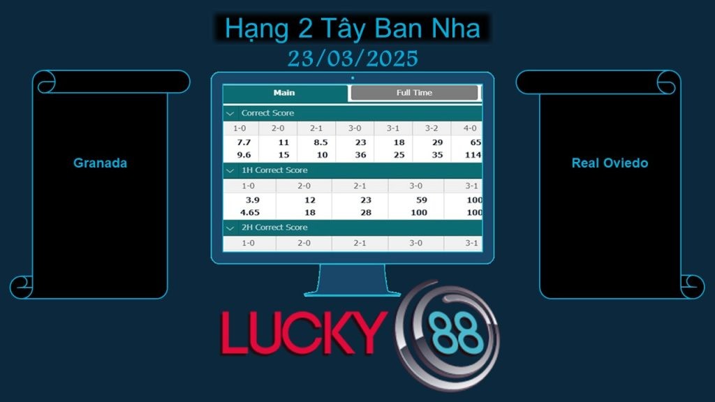 LUCKY88 Granada vs Real Oviedo, Soi kèo bóng đá hôm nay 23/03/2025, Hạng 2 Tây Ban Nha