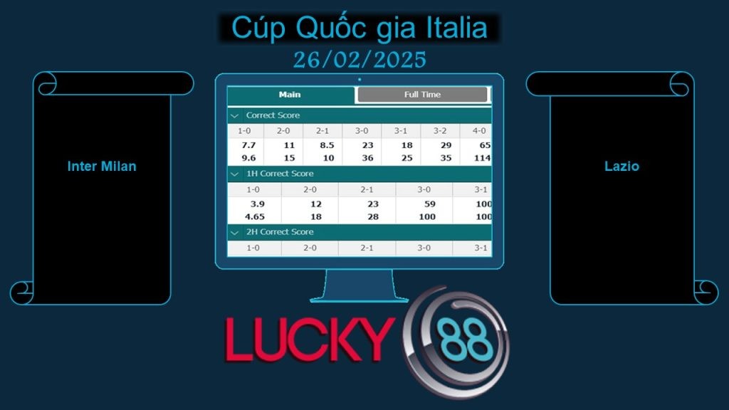 LUCKY88 Inter Milan vs Lazio, Soi kèo bóng đá hôm nay 26/02/2025, Cúp Quốc gia Italia